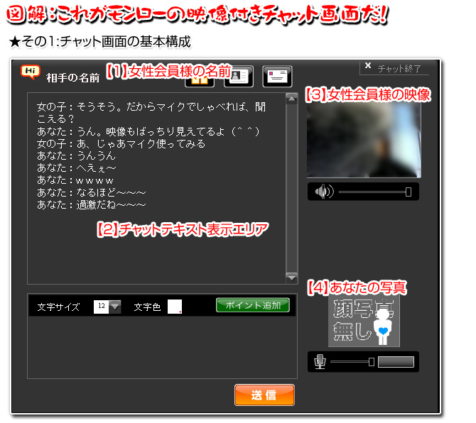 チャットウィンドウの基本構成