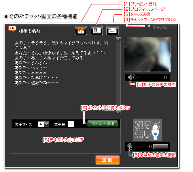 チャットウィンドウの各種機能