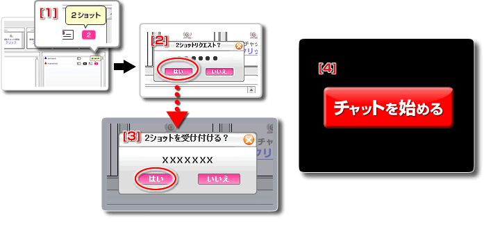 2ショット